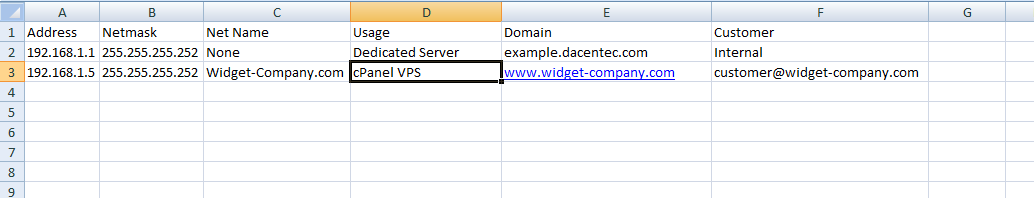 Ip Justification Dacentec